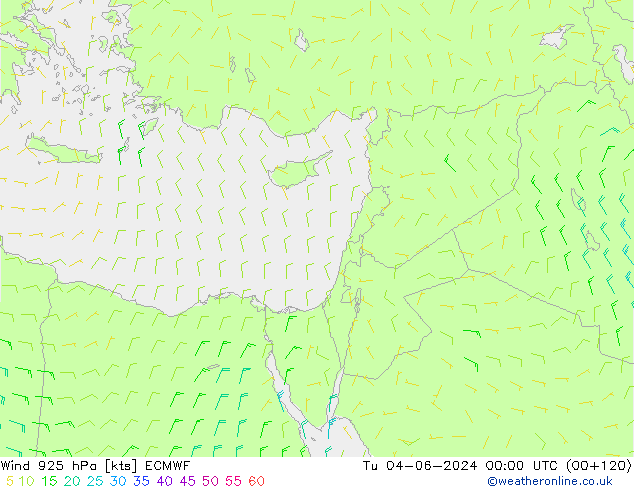 Wind 925 hPa ECMWF Tu 04.06.2024 00 UTC