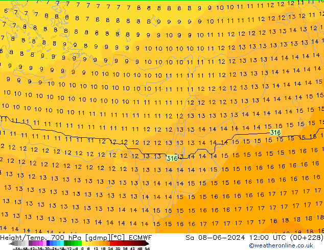 Géop./Temp. 700 hPa ECMWF sam 08.06.2024 12 UTC