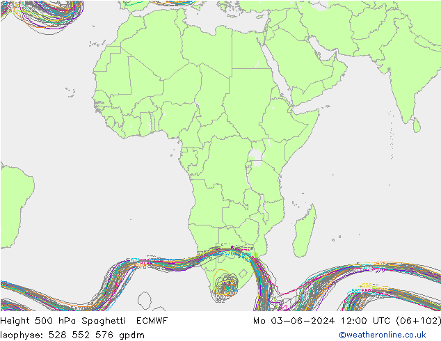 Geop. 500 hPa Spaghetti ECMWF lun 03.06.2024 12 UTC