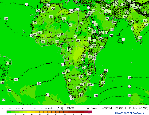 Sıcaklık Haritası 2m Spread ECMWF Sa 04.06.2024 12 UTC