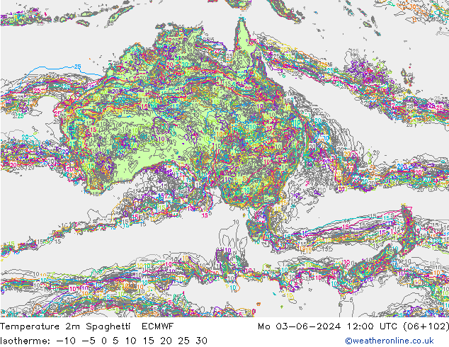 Temperature 2m Spaghetti ECMWF Mo 03.06.2024 12 UTC