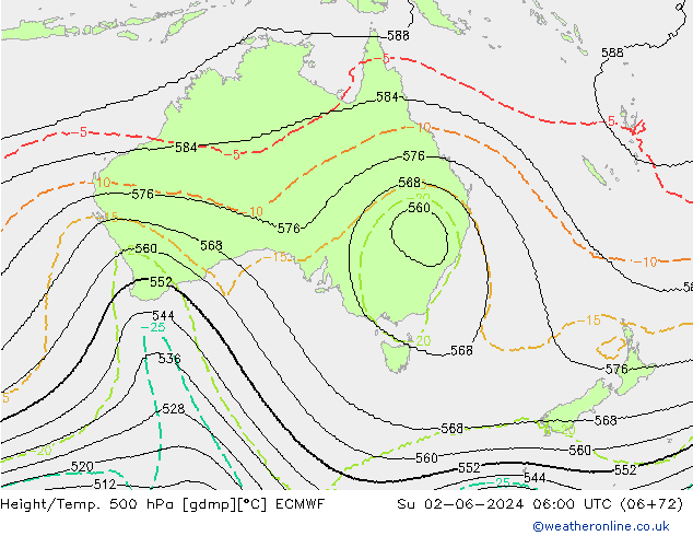 Yükseklik/Sıc. 500 hPa ECMWF Paz 02.06.2024 06 UTC