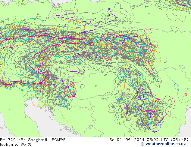 RV 700 hPa Spaghetti ECMWF za 01.06.2024 06 UTC