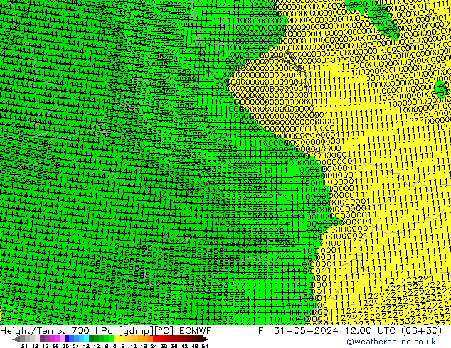 Height/Temp. 700 hPa ECMWF Fr 31.05.2024 12 UTC