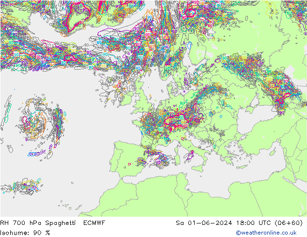 RV 700 hPa Spaghetti ECMWF za 01.06.2024 18 UTC