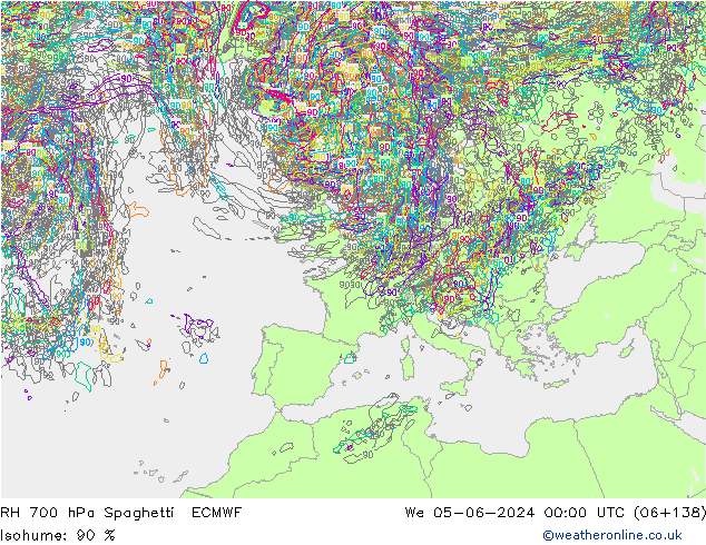 Humidité rel. 700 hPa Spaghetti ECMWF mer 05.06.2024 00 UTC