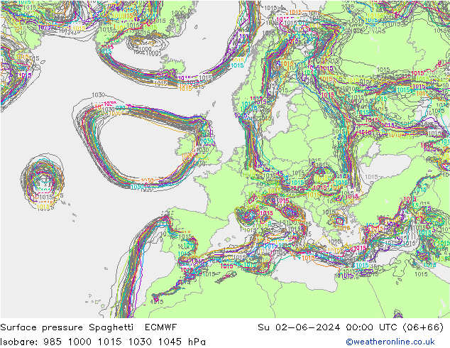 Presión superficial Spaghetti ECMWF dom 02.06.2024 00 UTC