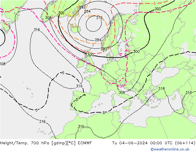 Height/Temp. 700 hPa ECMWF Ter 04.06.2024 00 UTC