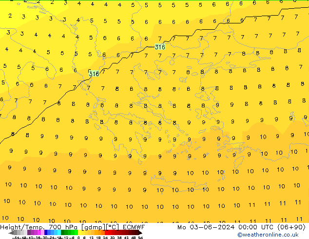 Height/Temp. 700 hPa ECMWF Mo 03.06.2024 00 UTC