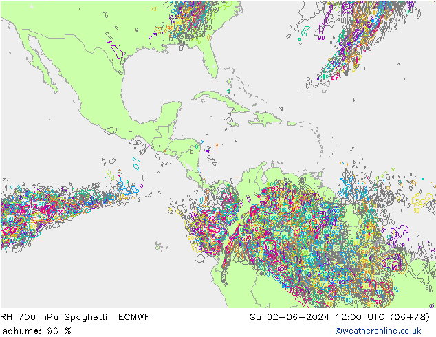 RH 700 гПа Spaghetti ECMWF Вс 02.06.2024 12 UTC