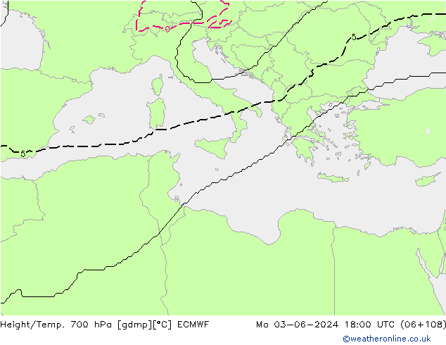 Height/Temp. 700 hPa ECMWF Mo 03.06.2024 18 UTC