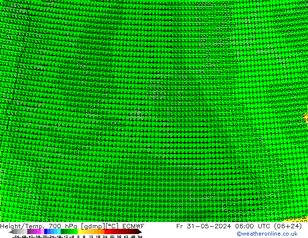 Height/Temp. 700 hPa ECMWF Fr 31.05.2024 06 UTC