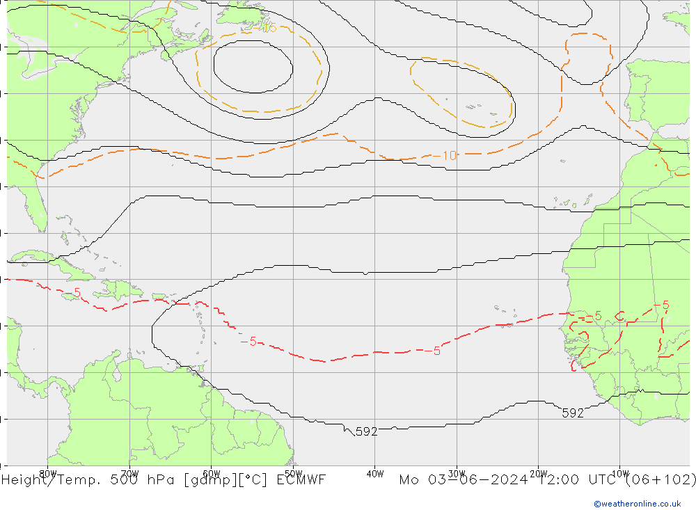 Height/Temp. 500 hPa ECMWF Po 03.06.2024 12 UTC