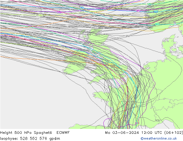 Geop. 500 hPa Spaghetti ECMWF lun 03.06.2024 12 UTC