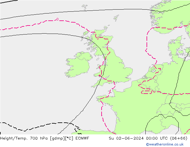 Height/Temp. 700 hPa ECMWF Dom 02.06.2024 00 UTC