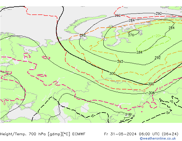 Yükseklik/Sıc. 700 hPa ECMWF Cu 31.05.2024 06 UTC