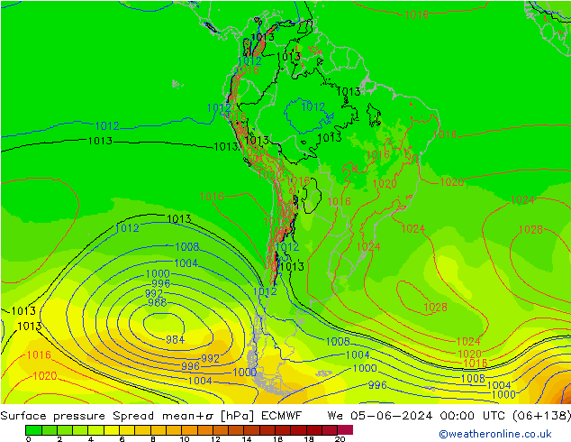 Yer basıncı Spread ECMWF Çar 05.06.2024 00 UTC