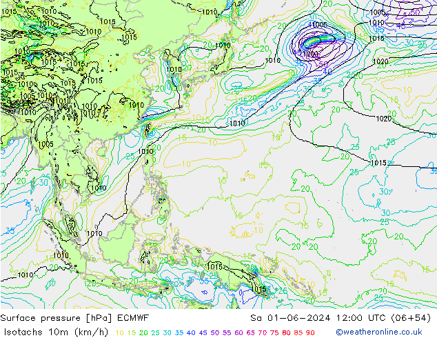 Eşrüzgar Hızları (km/sa) ECMWF Cts 01.06.2024 12 UTC