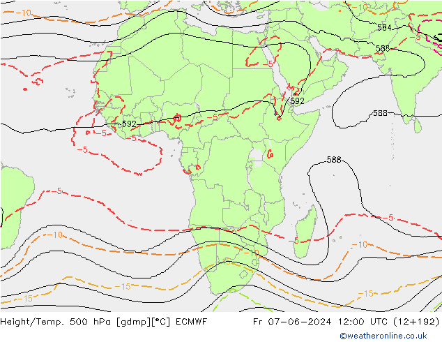 Hoogte/Temp. 500 hPa ECMWF vr 07.06.2024 12 UTC