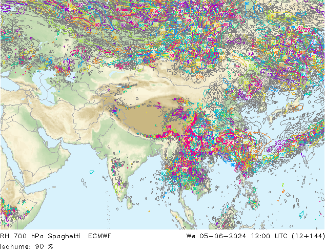 RH 700 hPa Spaghetti ECMWF mer 05.06.2024 12 UTC