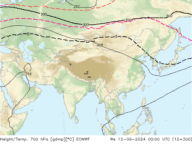 Height/Temp. 700 hPa ECMWF We 12.06.2024 00 UTC