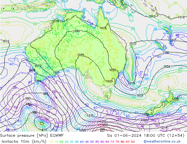 Eşrüzgar Hızları (km/sa) ECMWF Cts 01.06.2024 18 UTC