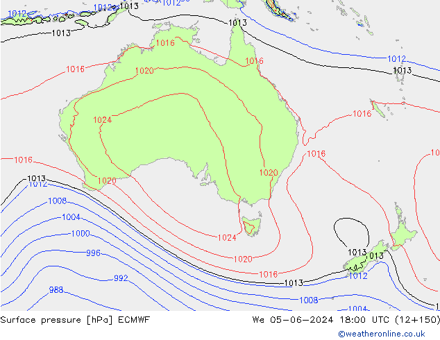 ciśnienie ECMWF śro. 05.06.2024 18 UTC