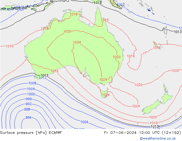 ciśnienie ECMWF pt. 07.06.2024 12 UTC