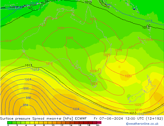 Atmosférický tlak Spread ECMWF Pá 07.06.2024 12 UTC