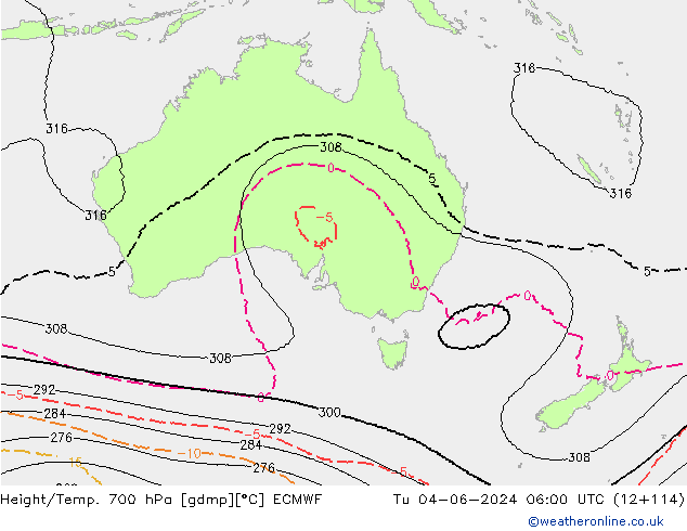 Hoogte/Temp. 700 hPa ECMWF di 04.06.2024 06 UTC