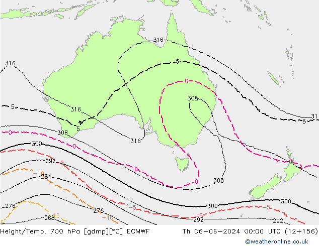 Height/Temp. 700 hPa ECMWF czw. 06.06.2024 00 UTC