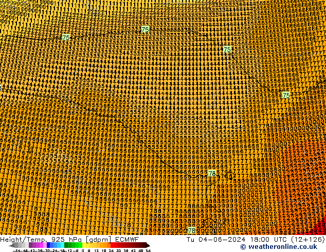 Hoogte/Temp. 925 hPa ECMWF di 04.06.2024 18 UTC