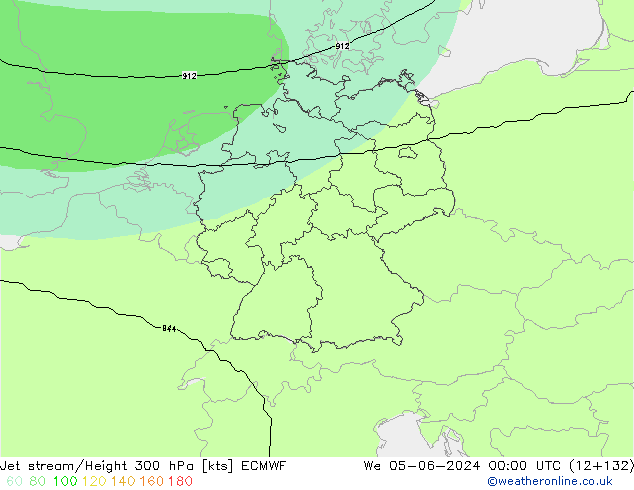 Prąd strumieniowy ECMWF śro. 05.06.2024 00 UTC