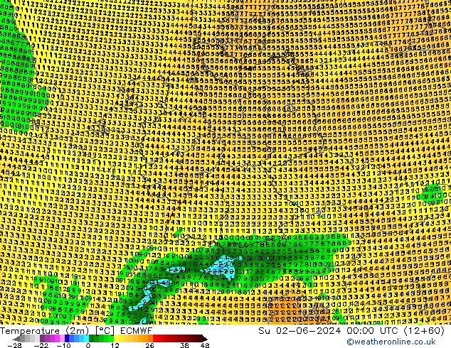     ECMWF  02.06.2024 00 UTC