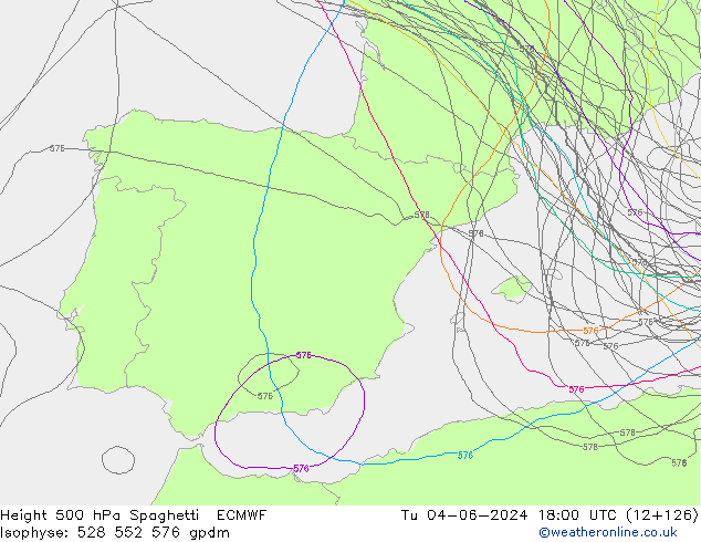 Géop. 500 hPa Spaghetti ECMWF mar 04.06.2024 18 UTC