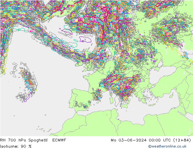 Humidité rel. 700 hPa Spaghetti ECMWF lun 03.06.2024 00 UTC