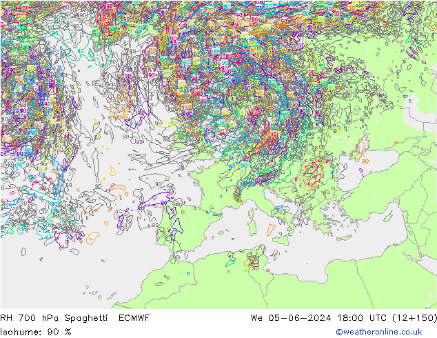 RV 700 hPa Spaghetti ECMWF wo 05.06.2024 18 UTC