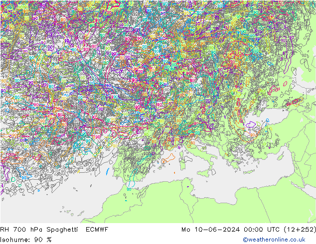 RH 700 hPa Spaghetti ECMWF Mo 10.06.2024 00 UTC