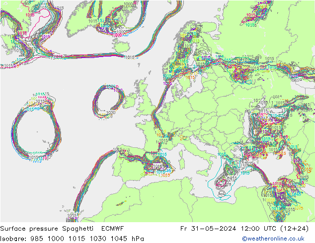 地面气压 Spaghetti ECMWF 星期五 31.05.2024 12 UTC