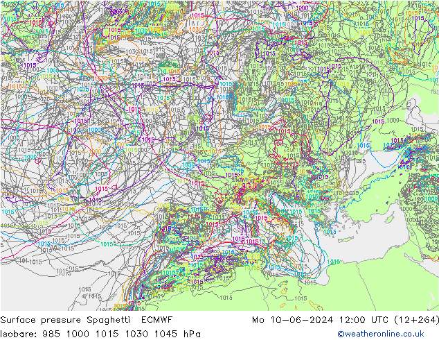 Pressione al suolo Spaghetti ECMWF lun 10.06.2024 12 UTC