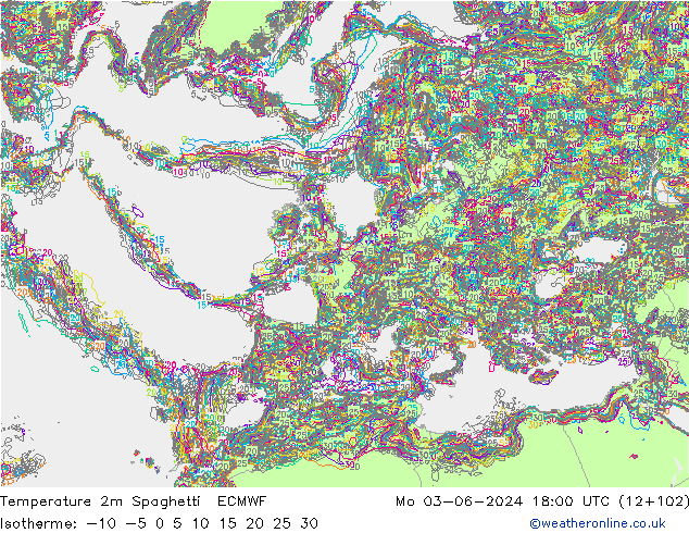 Temperature 2m Spaghetti ECMWF Mo 03.06.2024 18 UTC