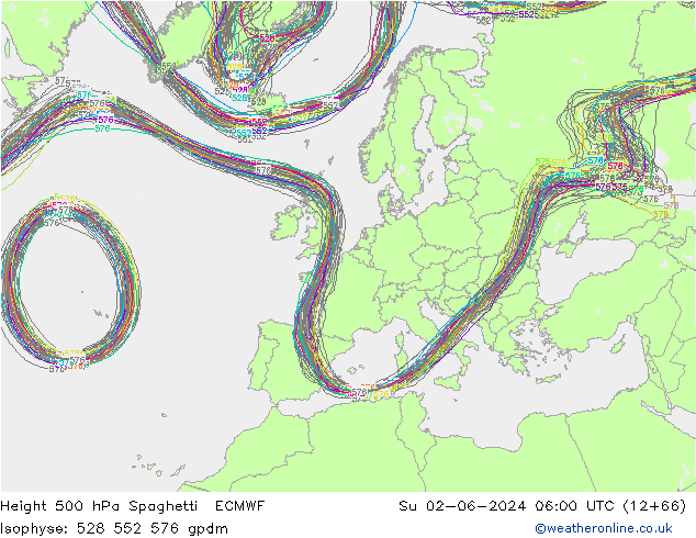500 hPa Yüksekliği Spaghetti ECMWF Paz 02.06.2024 06 UTC