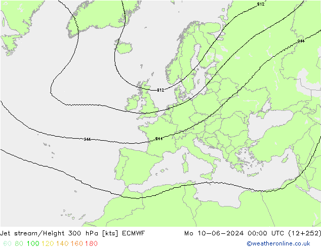  ECMWF  10.06.2024 00 UTC