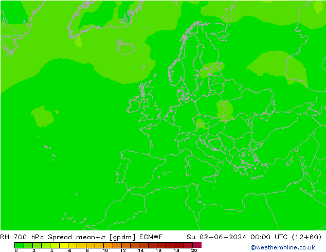 RH 700 hPa Spread ECMWF nie. 02.06.2024 00 UTC