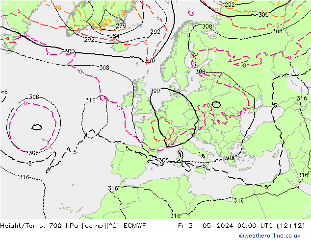 Height/Temp. 700 hPa ECMWF Fr 31.05.2024 00 UTC