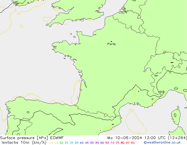 Isotachs (kph) ECMWF lun 10.06.2024 12 UTC