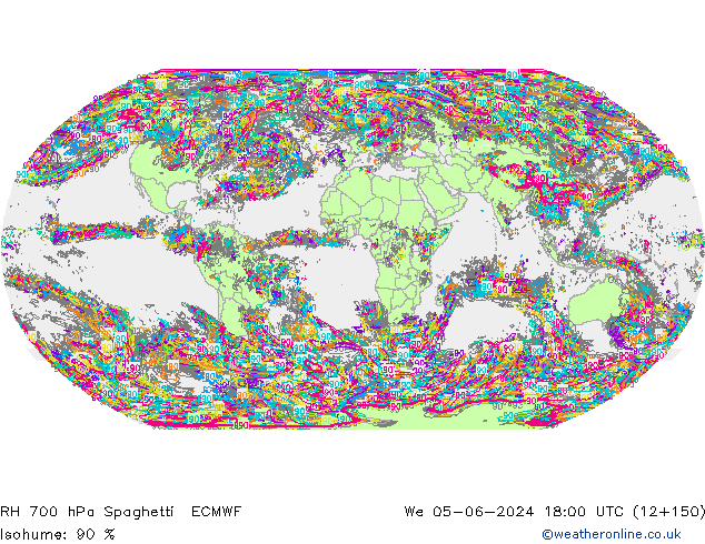 RV 700 hPa Spaghetti ECMWF wo 05.06.2024 18 UTC