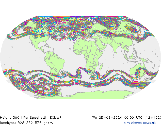 Géop. 500 hPa Spaghetti ECMWF mer 05.06.2024 00 UTC