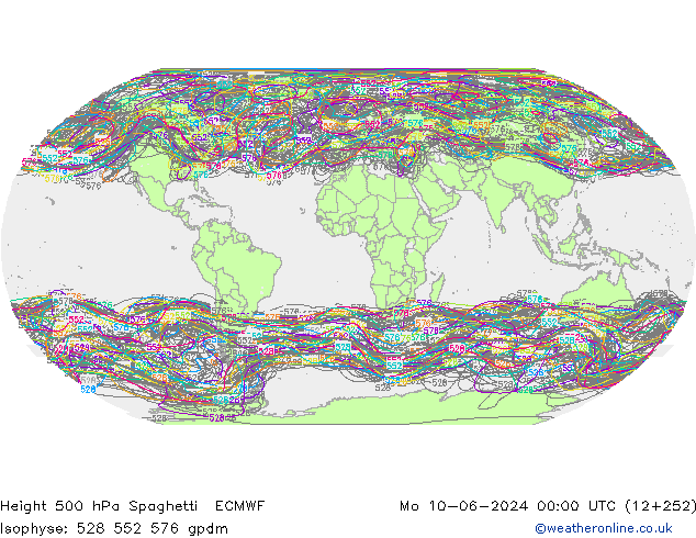 Height 500 hPa Spaghetti ECMWF Mo 10.06.2024 00 UTC