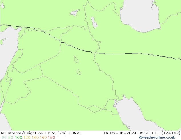 Corriente en chorro ECMWF jue 06.06.2024 06 UTC